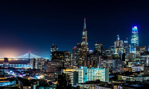 How Pre-Emptive Offers Work in San Francisco (2025) …