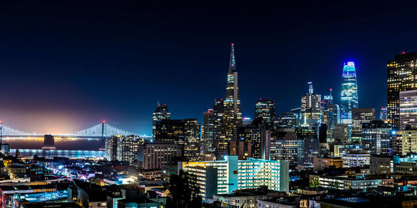 How Pre-Emptive Offers Work in San Francisco (2025) &hellip;