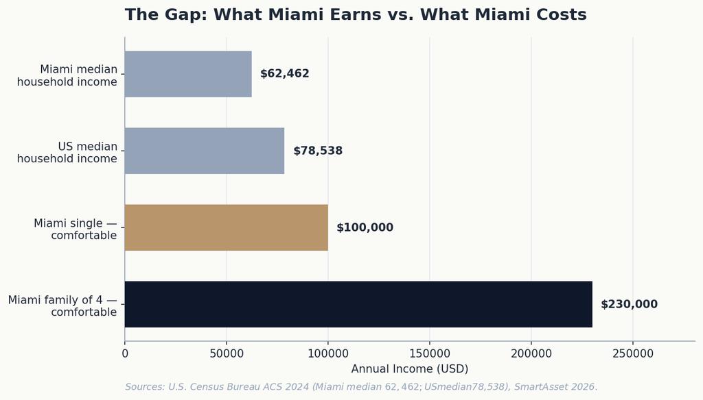 02_income_gap