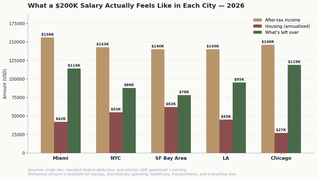 02_salary_reality (1)