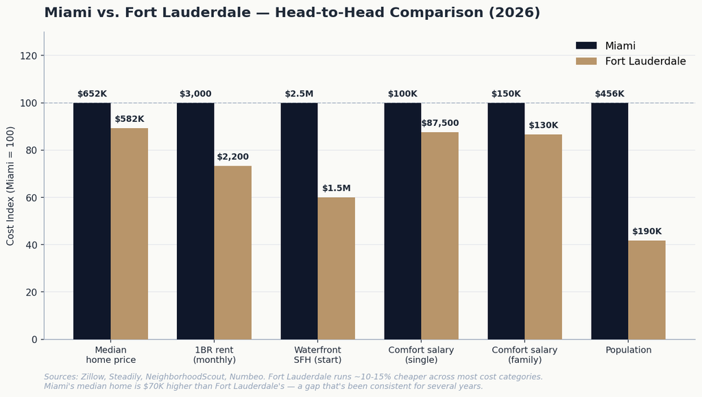 01_head_to_head