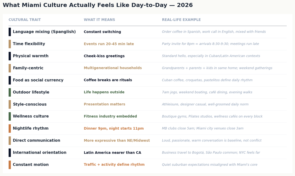 02_cultural_traits