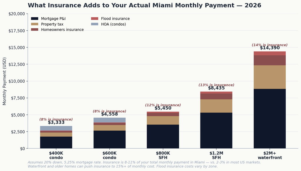 04_monthly_impact