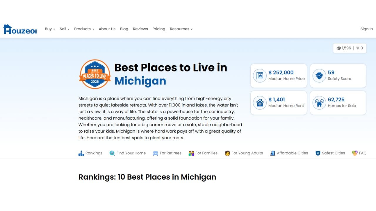best places to live in michigan
