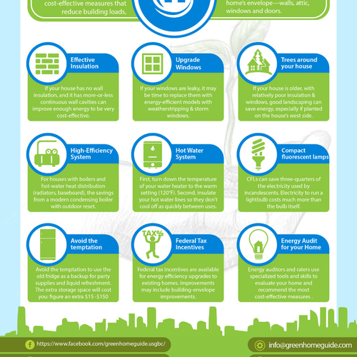 9 Ways to Make Your San Diego Home More Energy Efficient