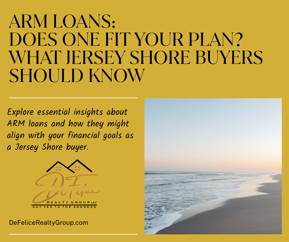 Facebook Post - ARM Loans_ Does One Fit Your Plan_ _What Jersey Shore buyers should know