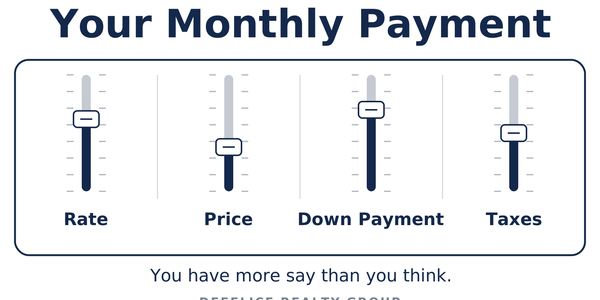 You Don’t Live in a Price. You Live &hellip;