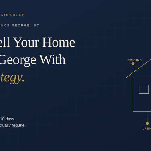 How to Sell Your Home in Prince George With More Strategy