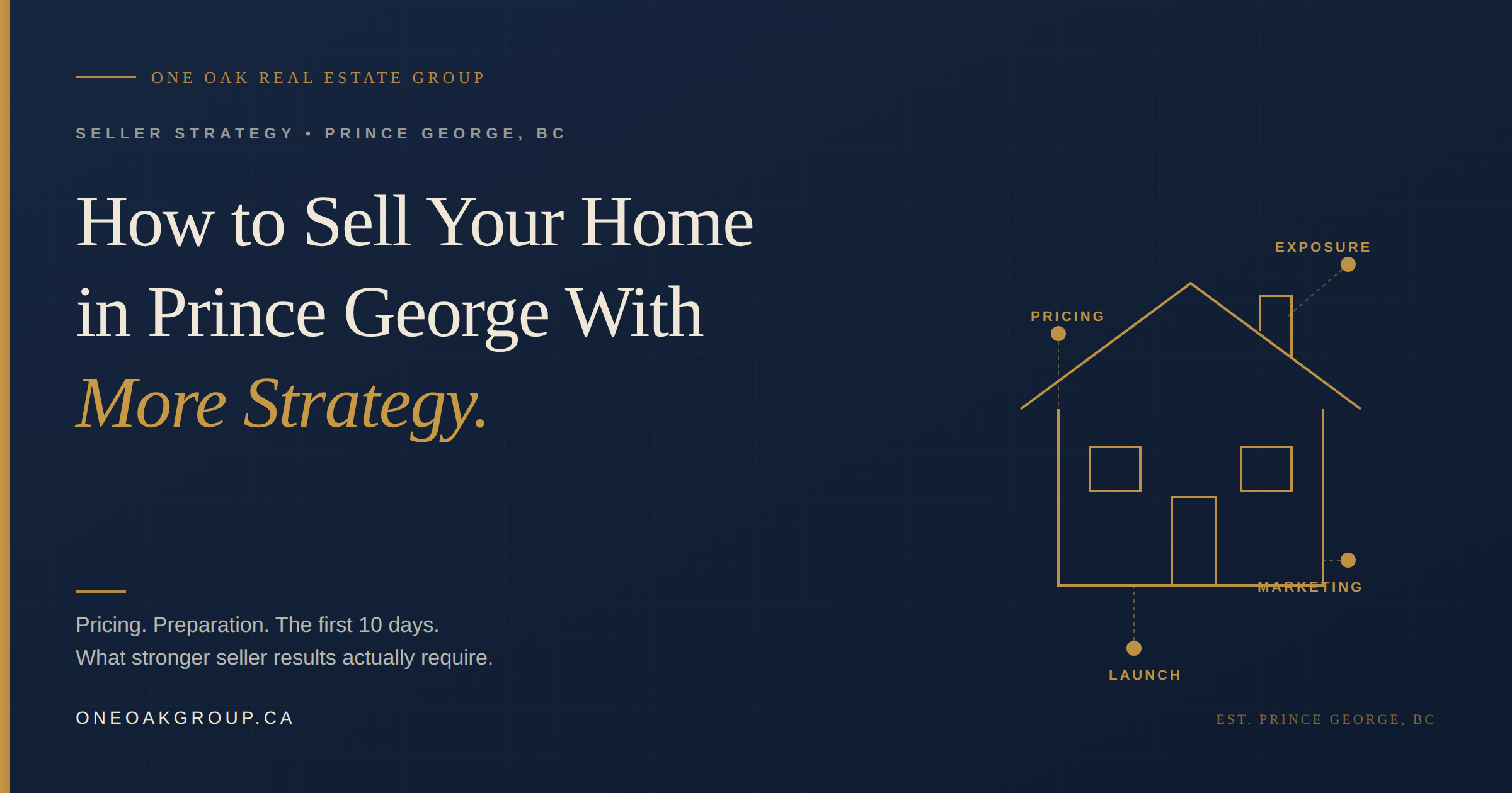 Week1_oneoakgroup_FeaturedImage