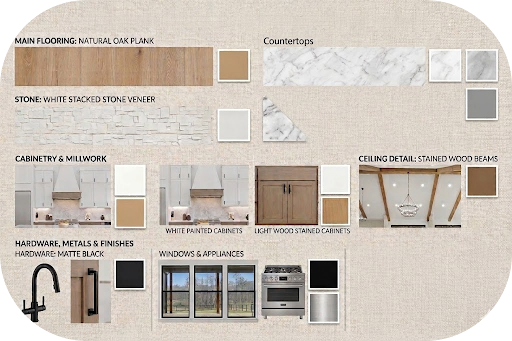 Material and Finish Board — 19006 Grandview Ct