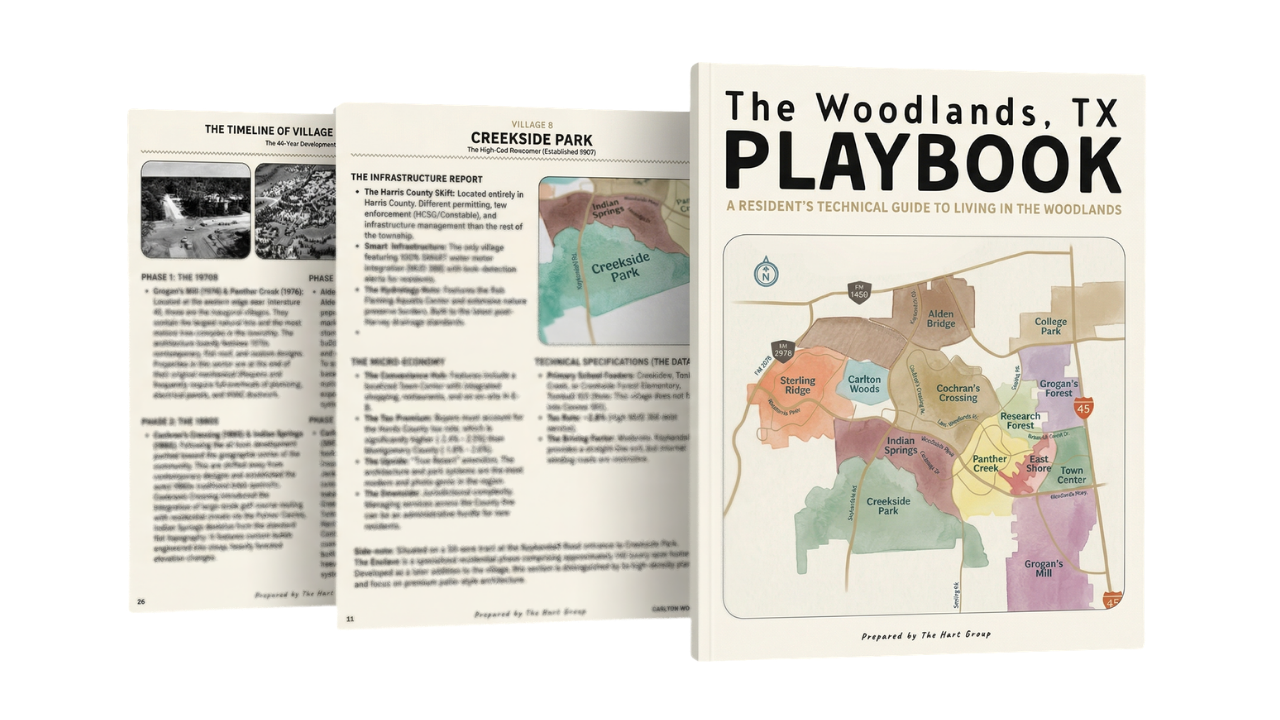 The Woodlands Playbook Graphic