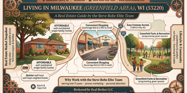 Living in Milwaukee (Greenfield Area), WI (53220): A &hellip;