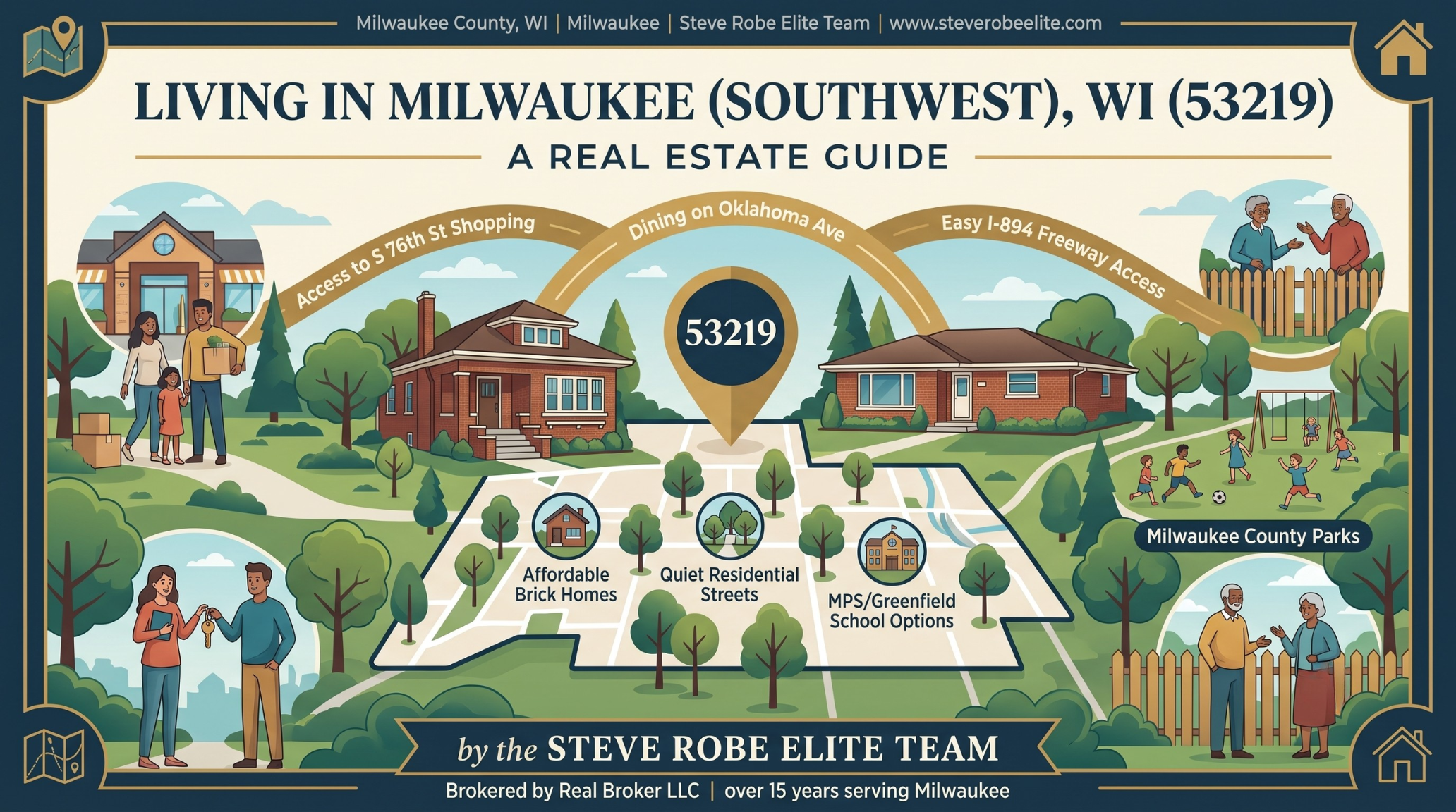 Living in Milwaukee (Southwest), WI (53219) A Real Estate Guide by the Steve Robe Elite Team