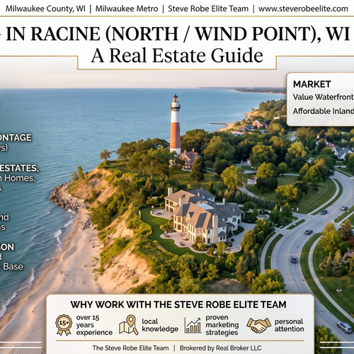 Living in Racine (North / Wind Point), WI (53402): A Real Estate Guide by the Steve Robe Elite Team