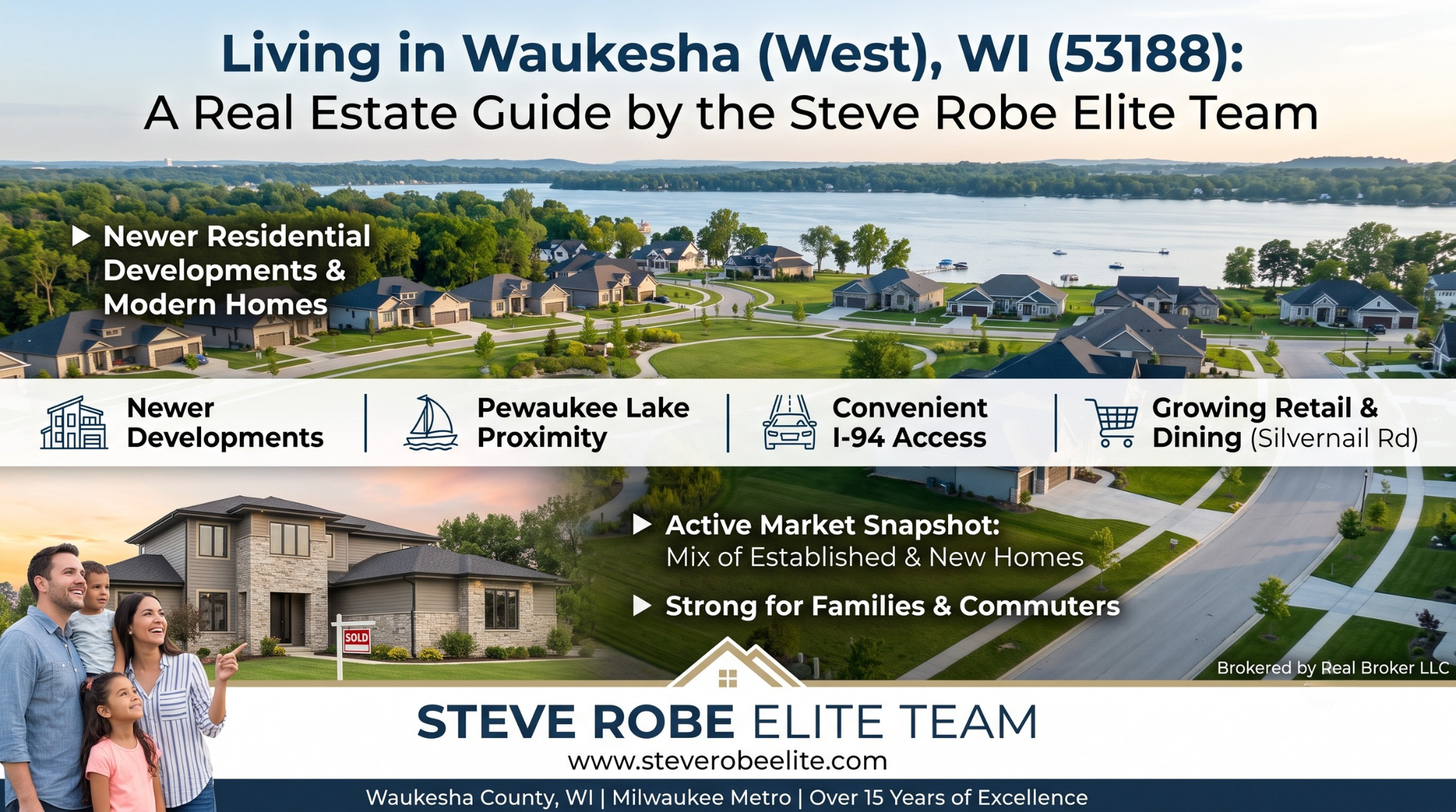 Waukesha West