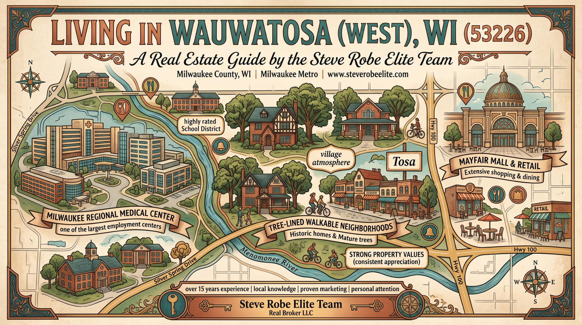 Wauwatosa West