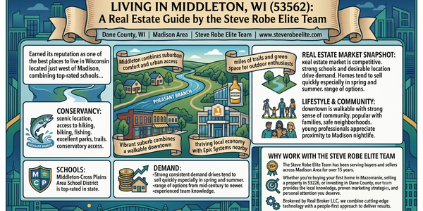 Living in Middleton, WI (53562): A Real Estate &hellip;