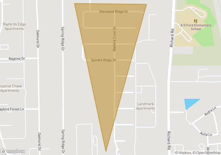 Rayford Ridge, Spring Houston Premium Homes