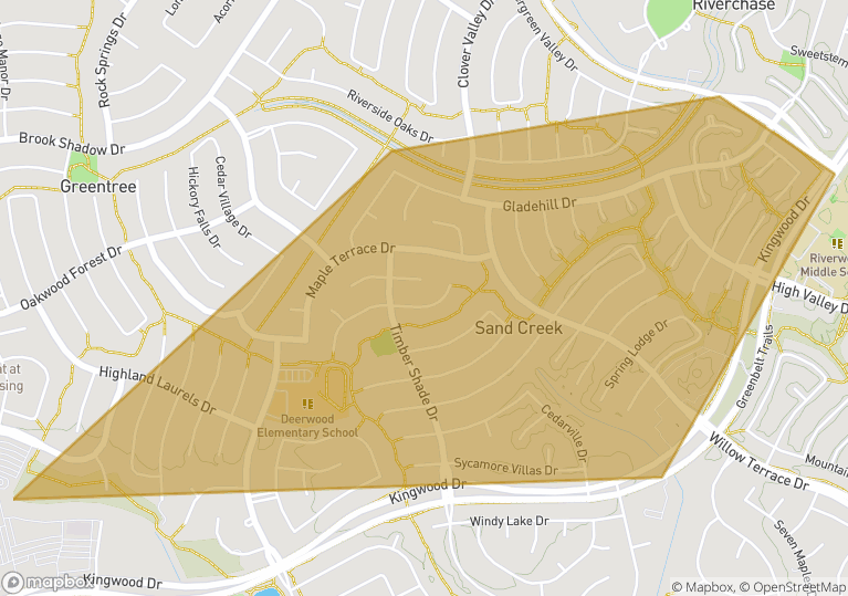 Sand Creek Village, Kingwood Houston Premium Homes