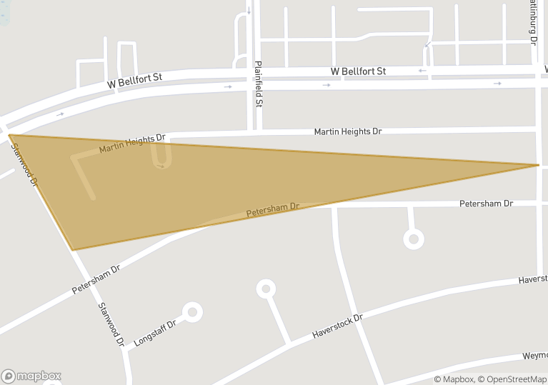 Villages of Glenshire, Houston Houston Premium Homes