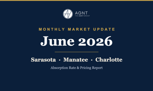 Sarasota, Manatee & CharlotteMarket Update…