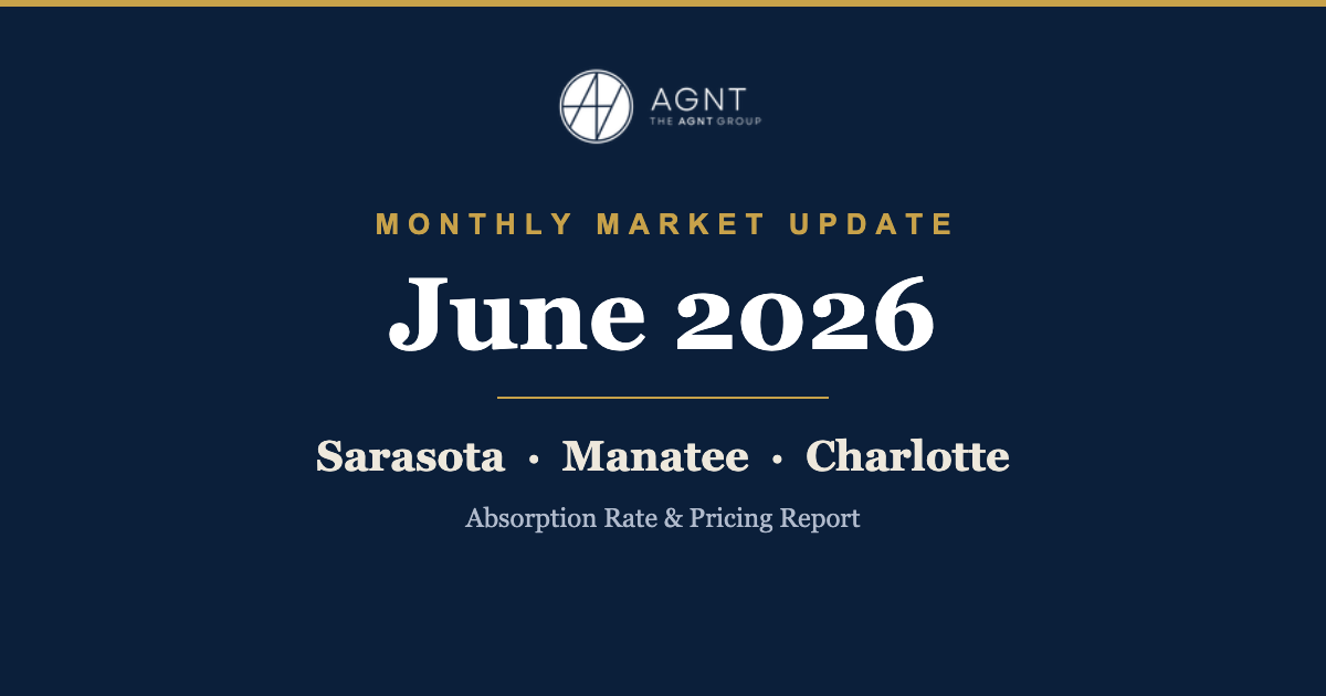 featured-market-update-logo