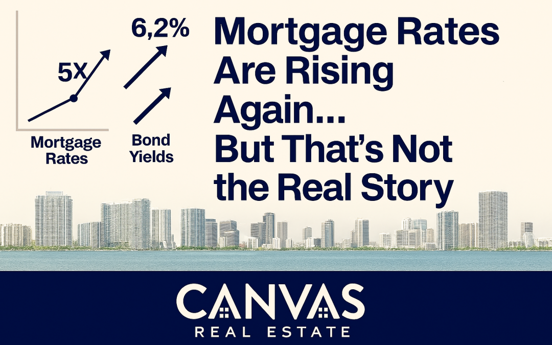 Mortgage Rates Are Rising Again… But That’s Not the Real Story