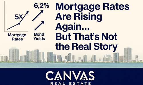 Mortgage Rates Are Rising Again… But That’s Not &hellip;