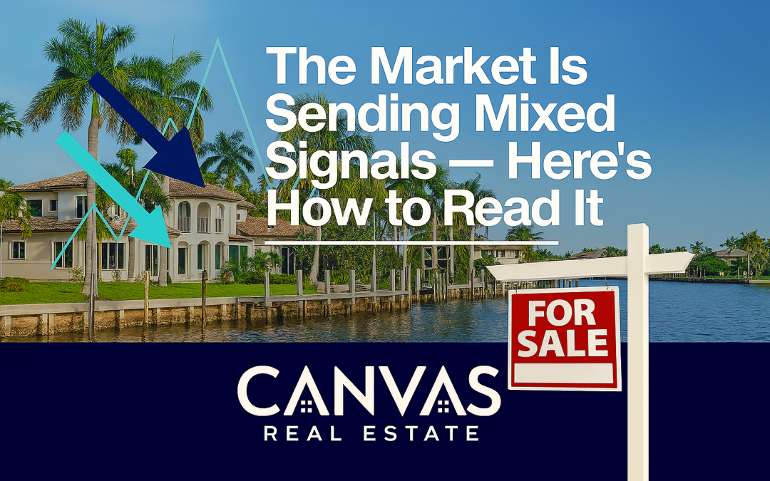 The Market Is Sending Mixed Signals — Here’s How to Read It