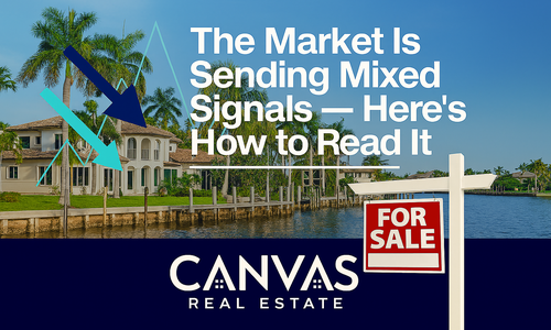 The Market Is Sending Mixed Signals — Here’s &hellip;