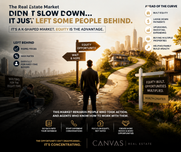 The Real Estate Market Didn’t Slow Down… It Just Left Some People Behind