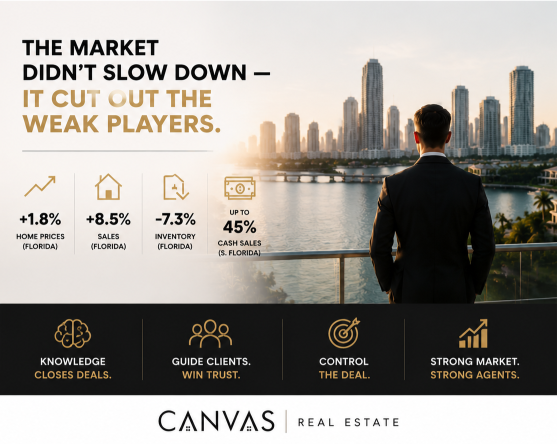 The Market Didn’t Slow Down — It Cut Out the Weak Players