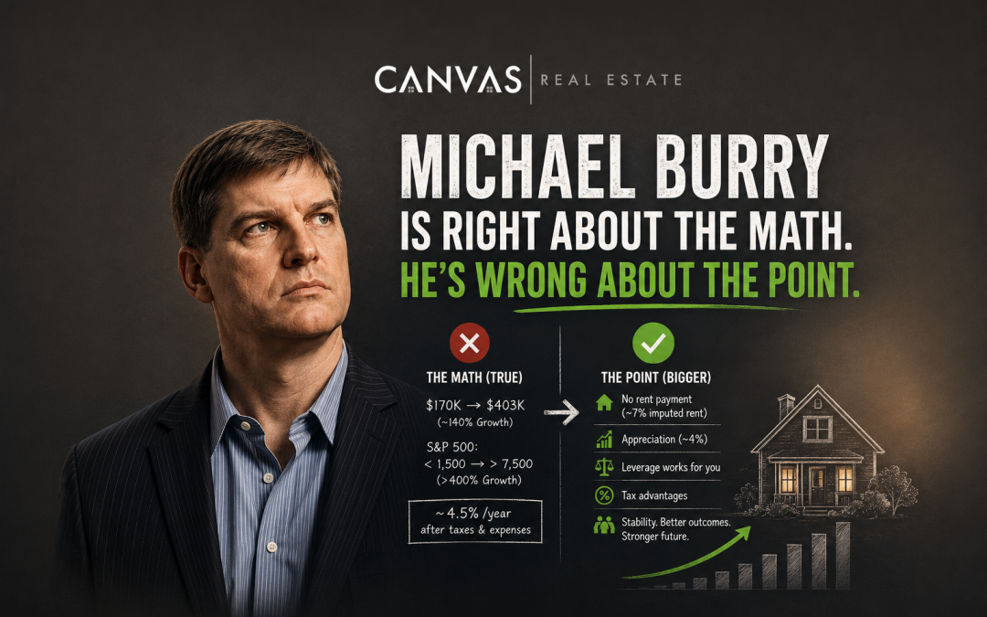 Michael Burry Is Right About the Math. He’s Wrong About the Point.