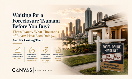 Waiting for a Foreclosure Tsunami Before You Buy? &hellip;