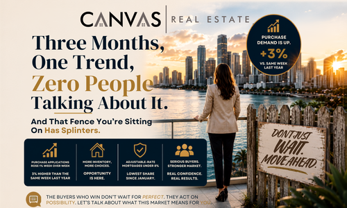 Three Months, One Trend, Zero People Talking About &hellip;