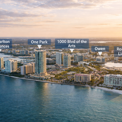 Top 5 Sarasota FL Waterfront Condos Shaping 2026 (and Beyond)
