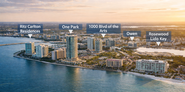 Top 5 Sarasota FL Waterfront Condos Shaping 2026 &hellip;