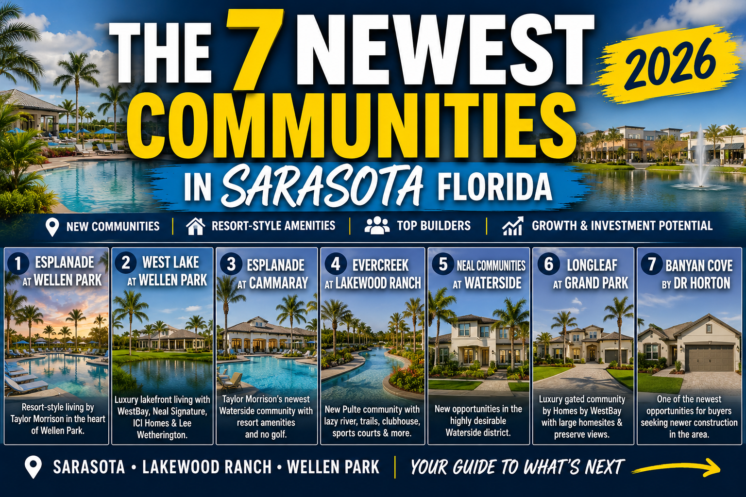 The 7 Newest Communities in Sarasota Florida (2026 &hellip;