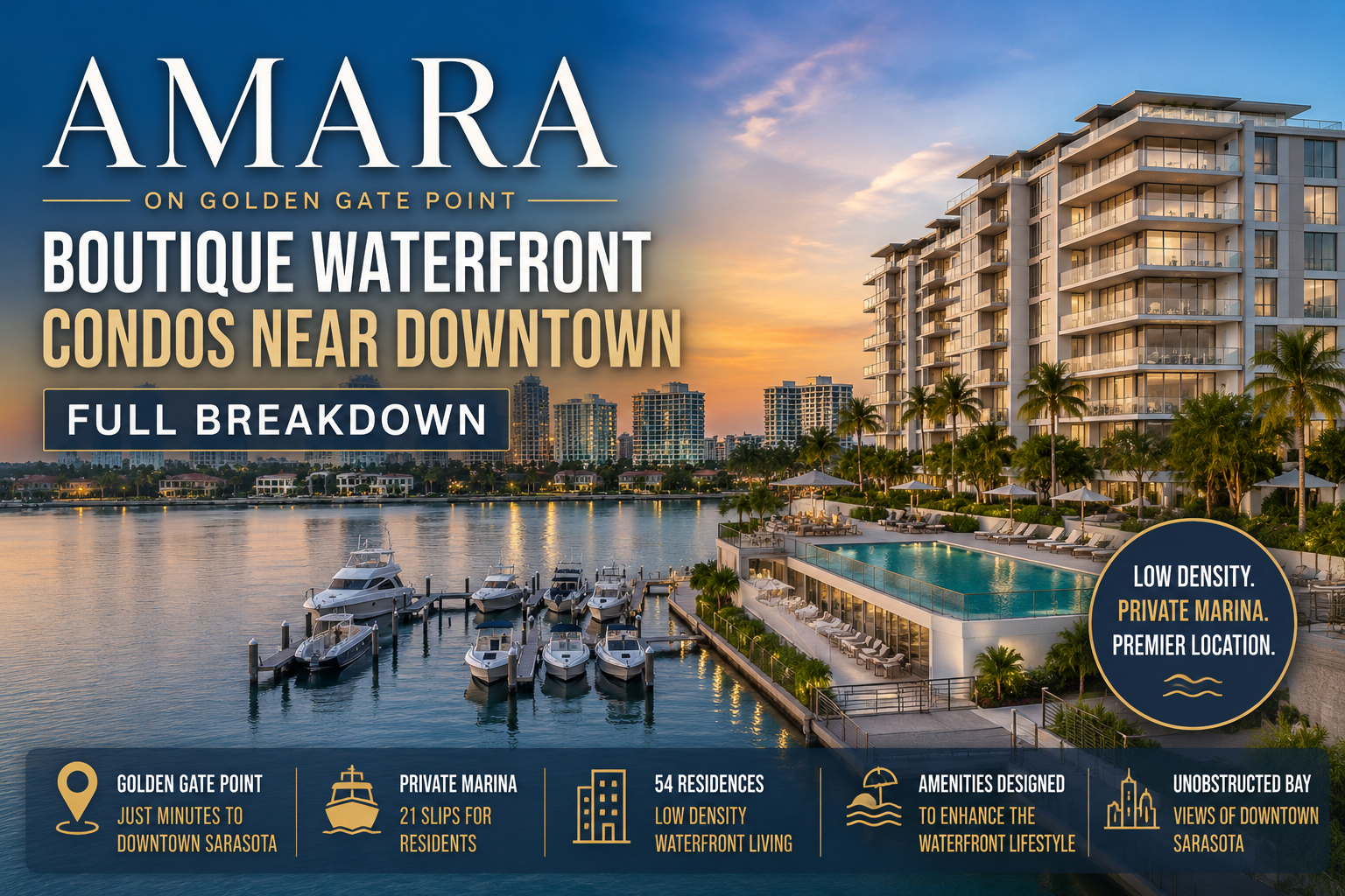 Boutique Waterfront Condos Near Downtown Sarasota | Full &hellip;