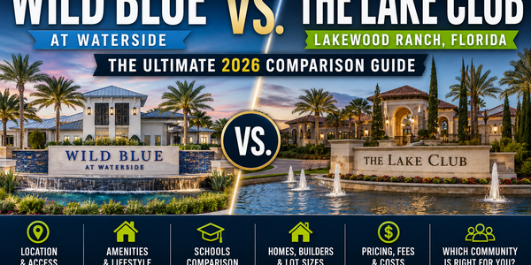 Wild Blue vs The Lake Club in Lakewood &hellip;