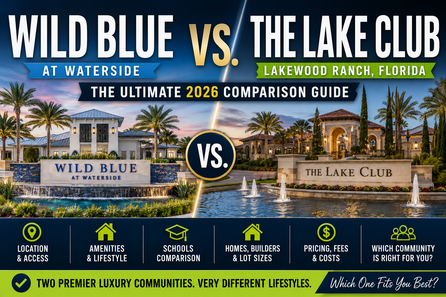 Wild Blue vs The Lake Club in Lakewood &hellip;