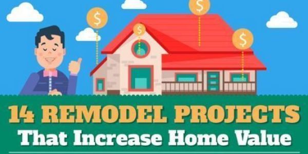 Improvements Add Value Remodeling Your Home