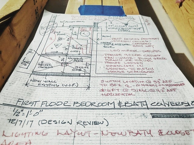 oakland-county-remodeling-cost-plans