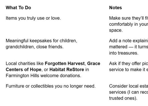 Downsizing belongings categories