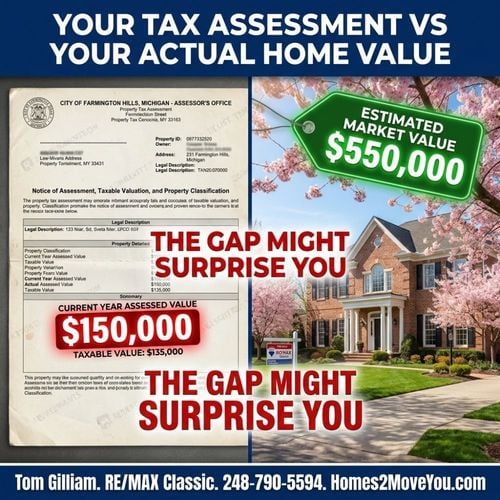 Farmington Hills Home Values vs Tax Assessment — Proposal A 2026