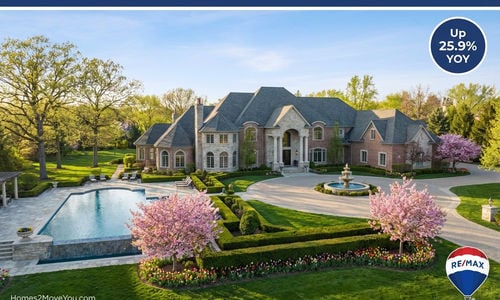 Bloomfield Hills Luxury Real Estate Spring 2026 — &hellip;