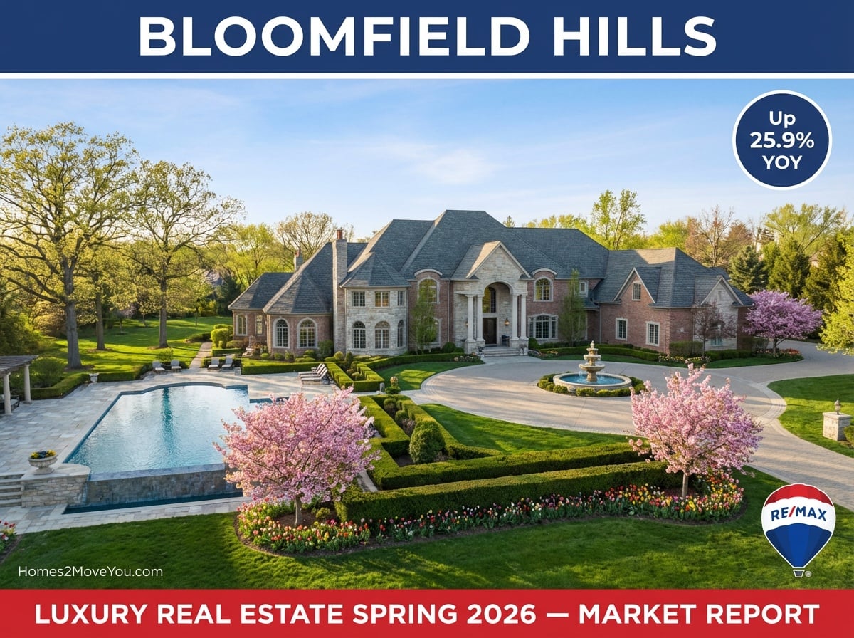 bloomfield-hills-luxury-real-estate-spring-2026-tom-gilliam-remax-classic