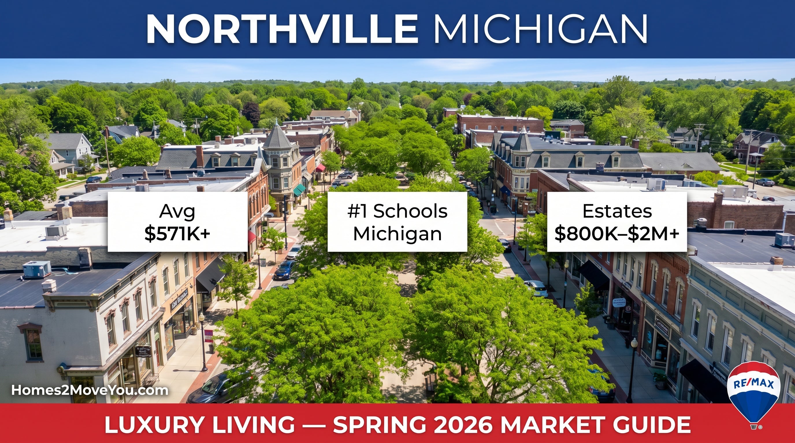 northville-michigan-luxury-living-spring-2026-market-guide-tom-gilliam-remax-classic