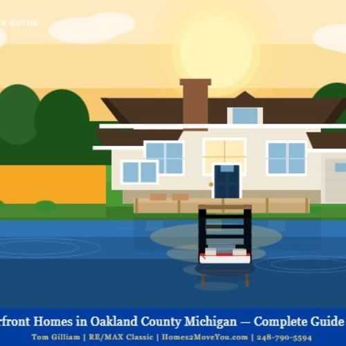 Waterfront Homes in Oakland County Michigan — Your Complete 2026 Guide