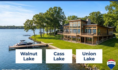 Top-Rated Realtor for Waterfront Homes in Michigan — &hellip;